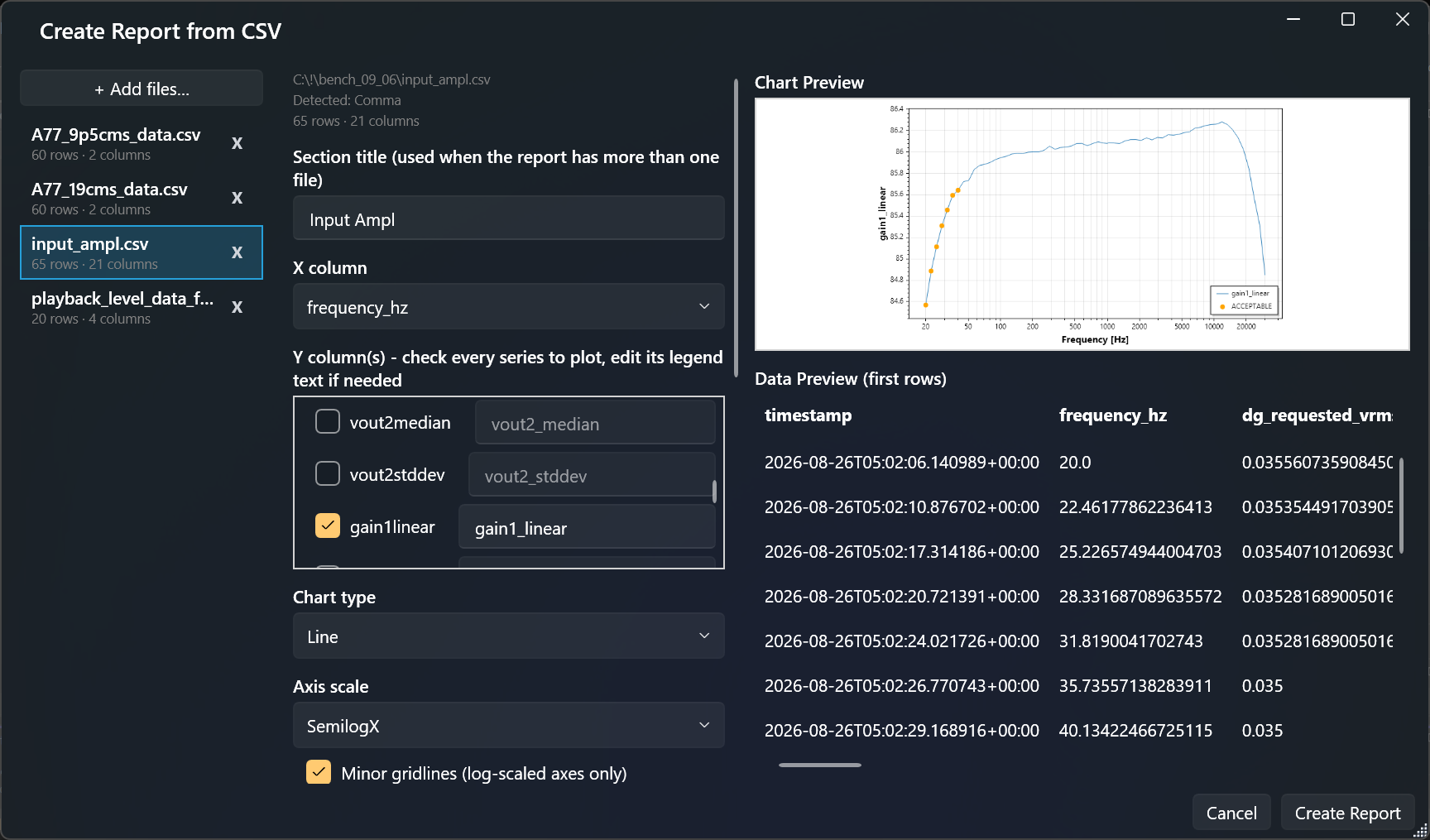 MD Visor Create Report from CSV wizard - file list, suggested X/Y columns and chart settings on the left, live chart and data preview on the right